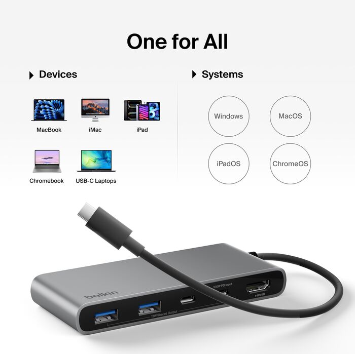 7-Port USB-C Hub with Dual USB-C Ports