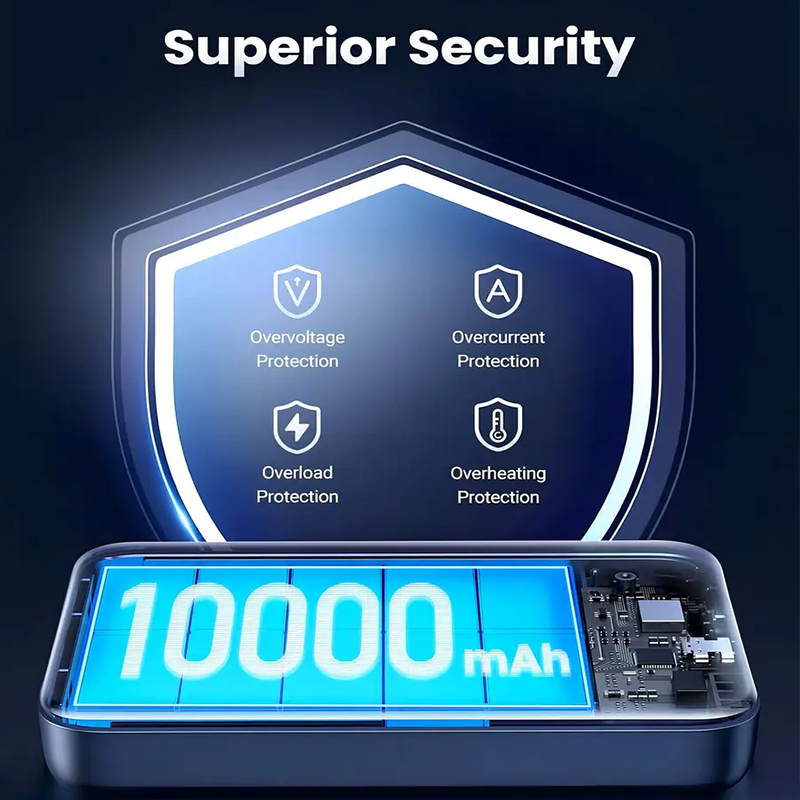 UGREEN Powerbank 10 mil mAh
