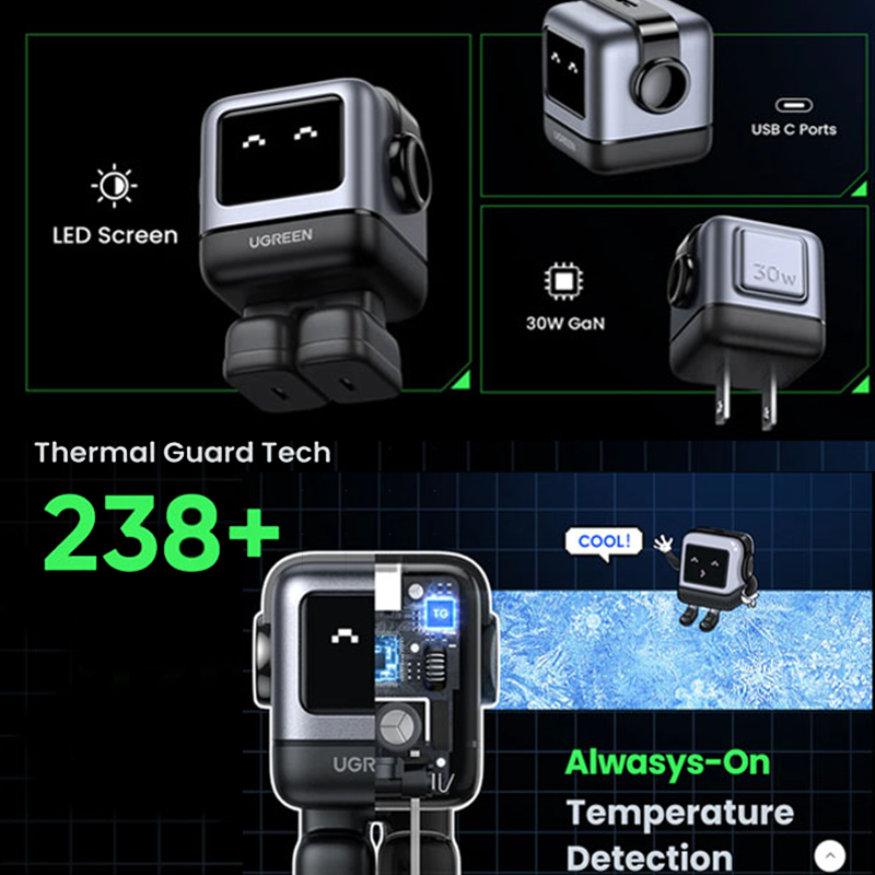 UGREEN Cubo 30W